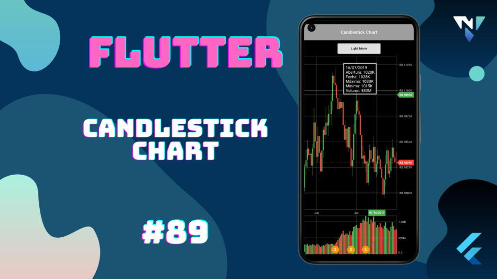 Flutter UI #89: Fun with Candlestick Chart in Flutter